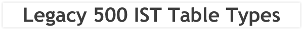 Legacy 500 IST Table Types

