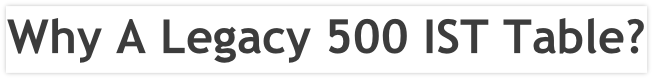 Why A Legacy 500 IST Table?
